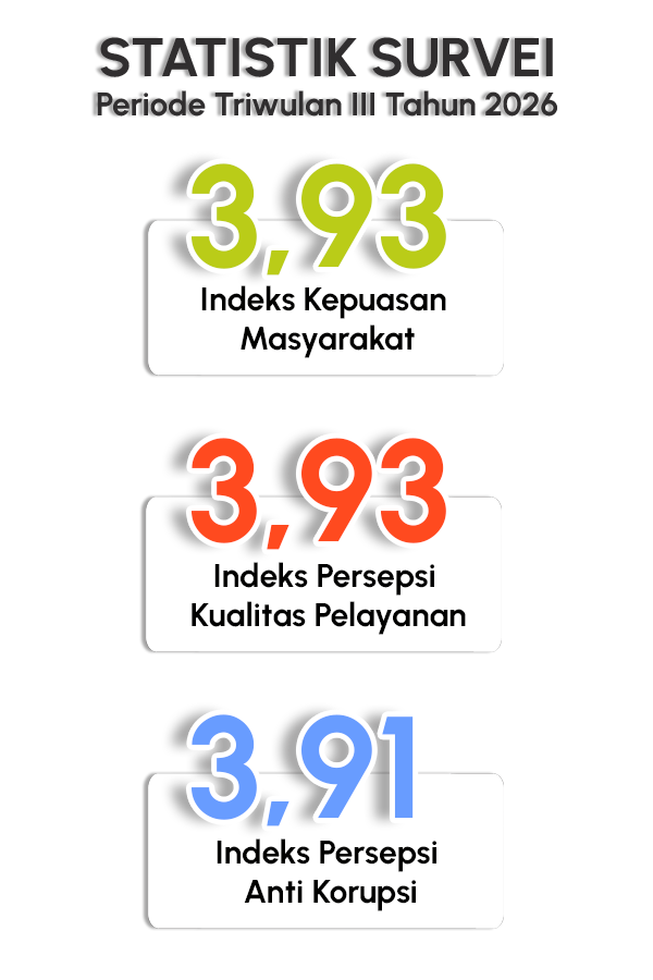 Survey Web 2026 TW3