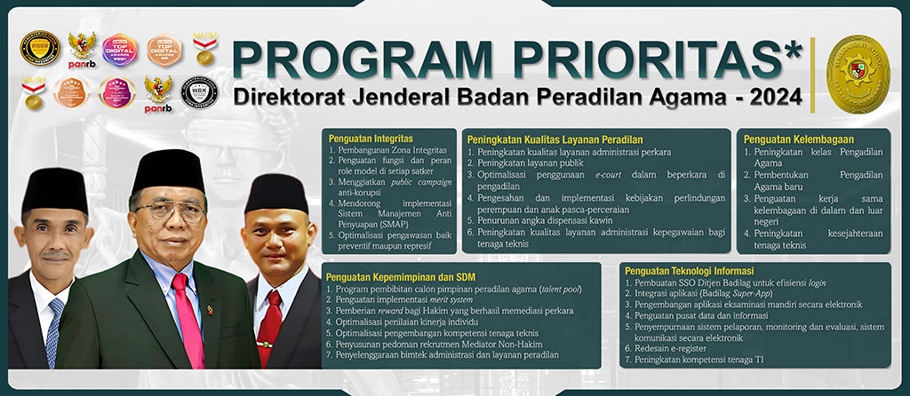 Program Prioritas Badilag Tahun 2024